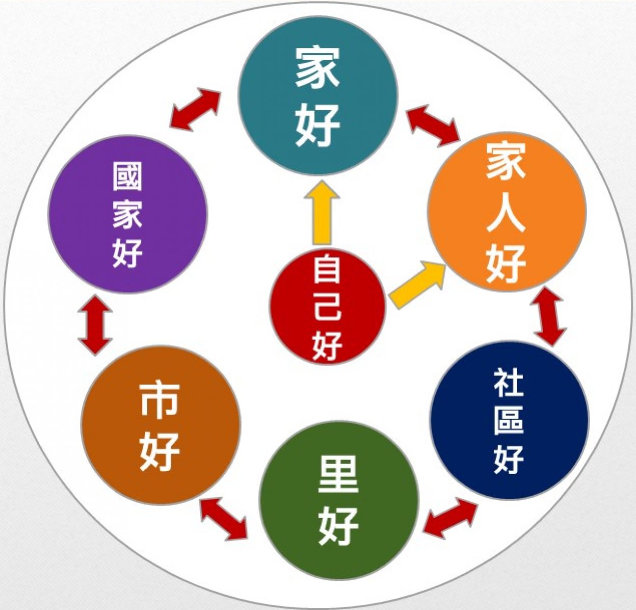 震撼世界的一塊墓碑