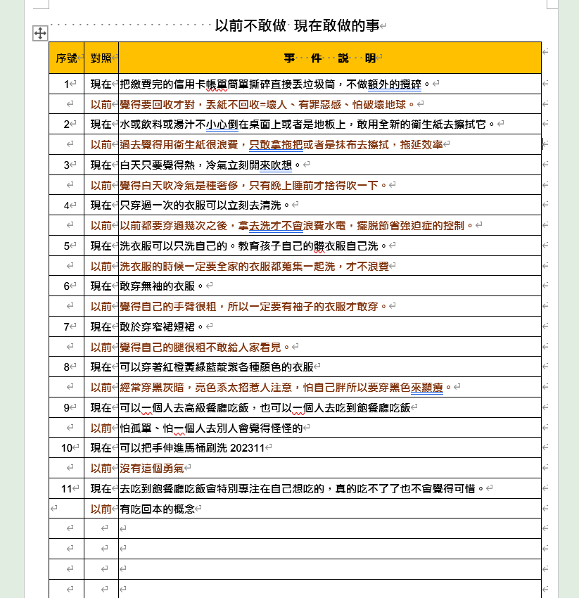 從「不敢做」提升到「敢做」